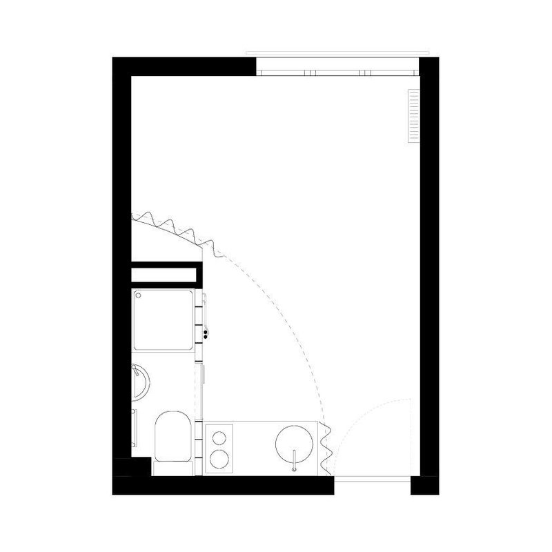 @MIOGUI ARCHITECTURE