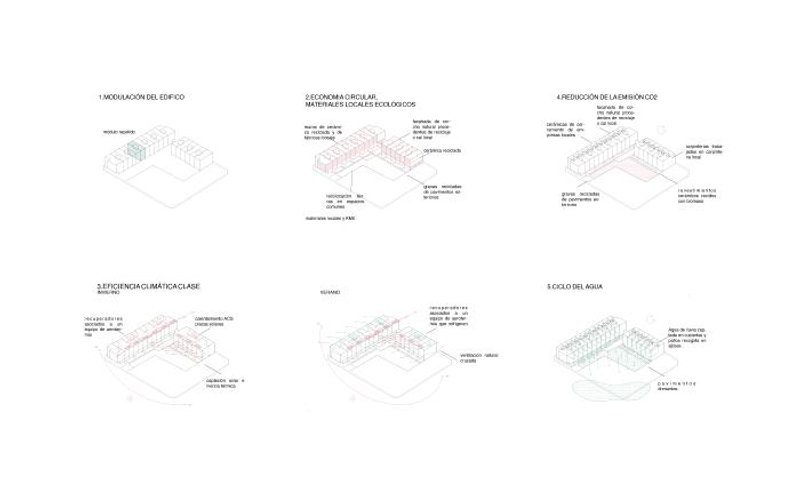 @ALVENTOSA MORELL ARQUITECTES