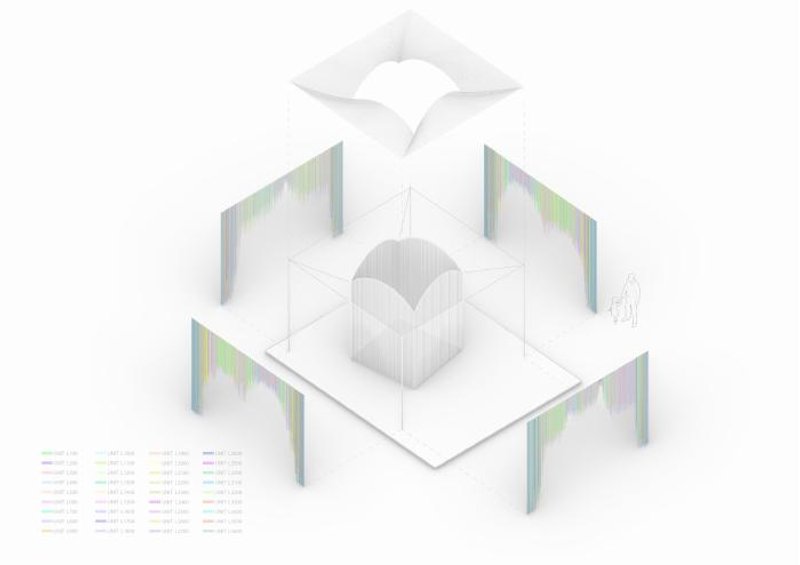 @HAS DESIGN AND RESEARCH