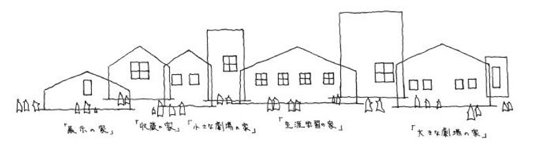 @SOU FUJIMOTO ARCHITECTS