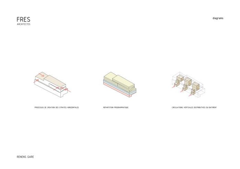 @FRES ARCHITECTES