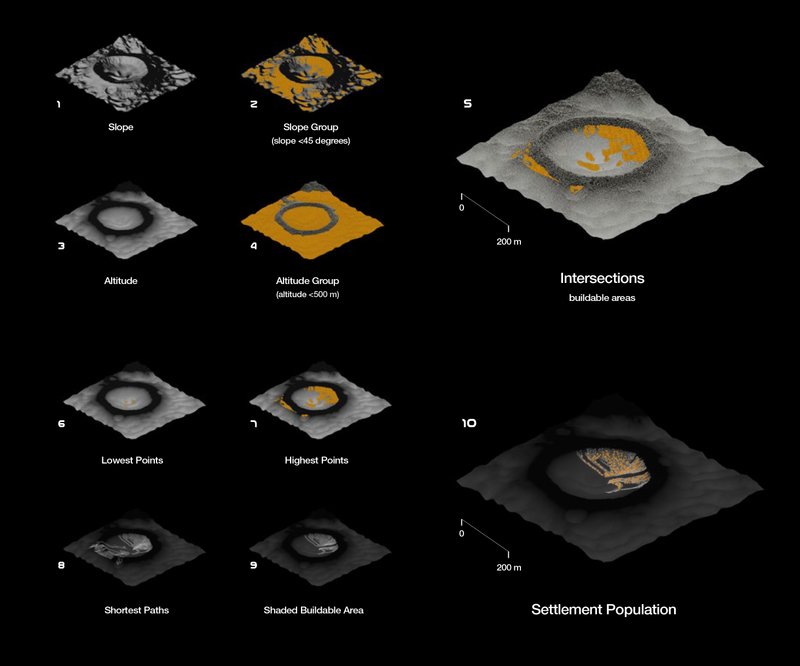 Thanat08p2022 01 10T12 27 27 381744