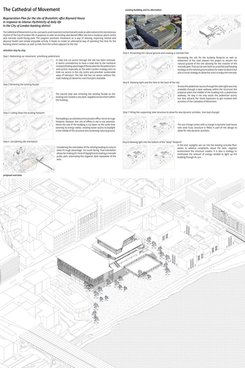 <i>Special Mention entry of <b>UnIATA '22&nbsp;</b>by&nbsp;Aleksandra Banas</i>