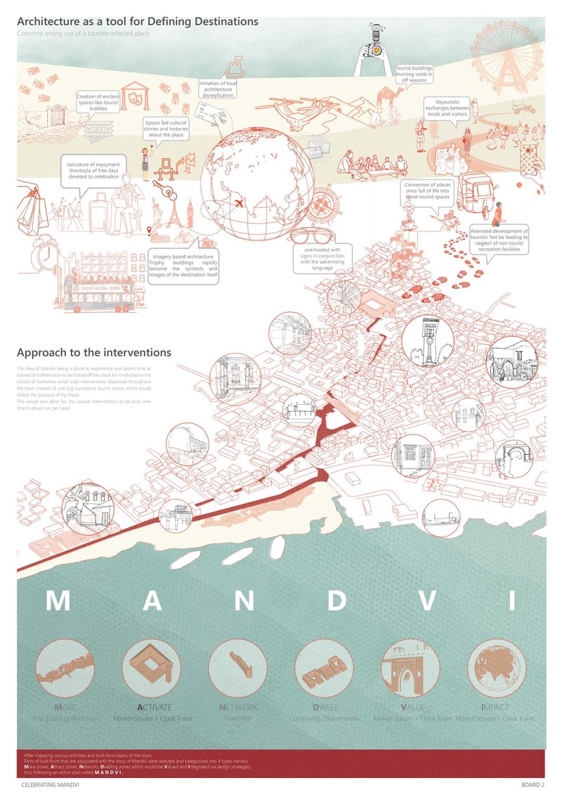 <i>Winner entry of <b>UnIATA '21</b>&nbsp;by&nbsp;Preksha Jiten,&nbsp;</i>