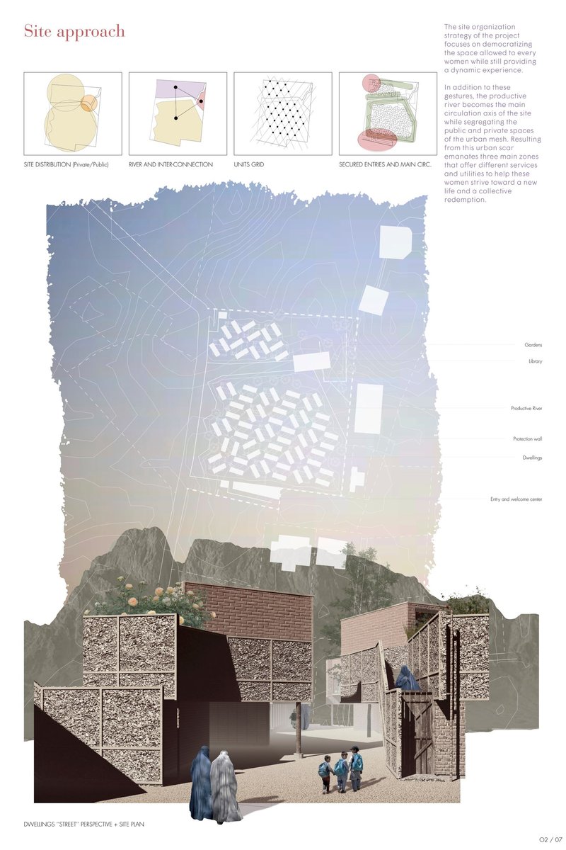 <i><b>FIg.2 -&nbsp;</b>Presentation board representing how the architect has approached the design process</i>