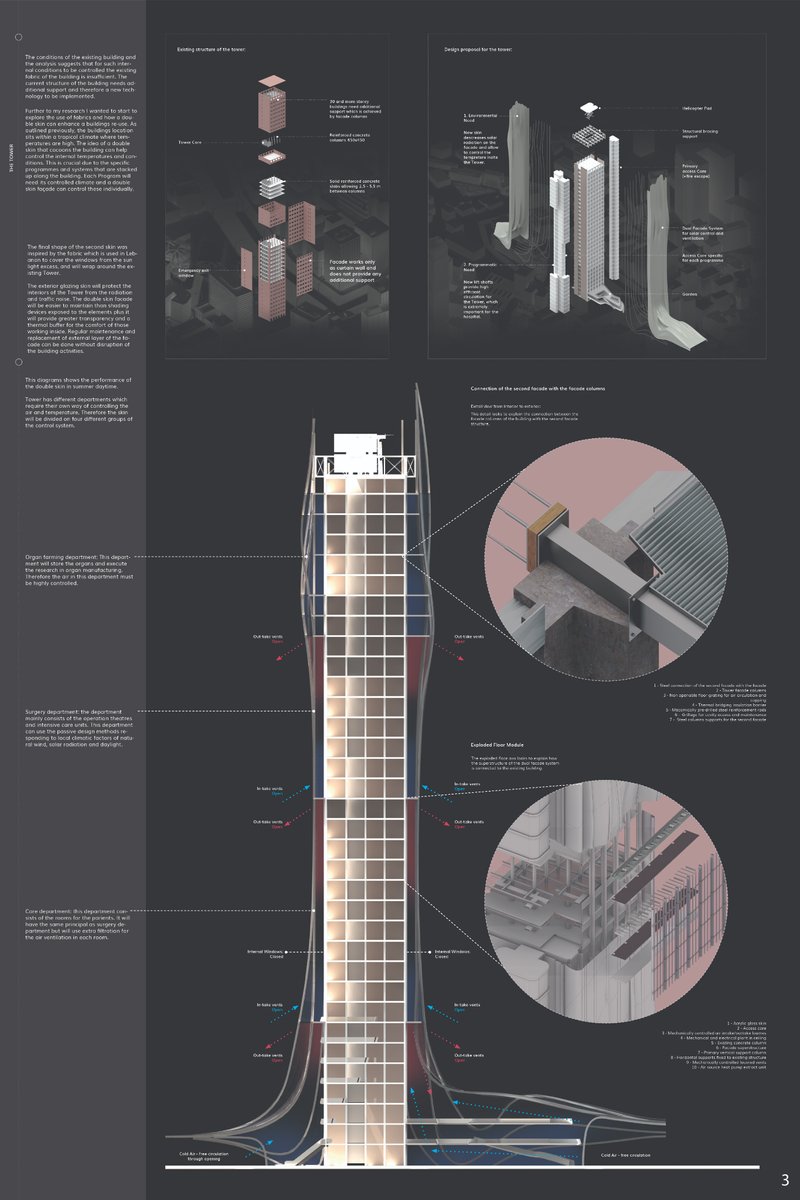 Technical details and Architectural drawings of&nbsp;UNOAR&nbsp;project by&nbsp;Anastasia Lavrova