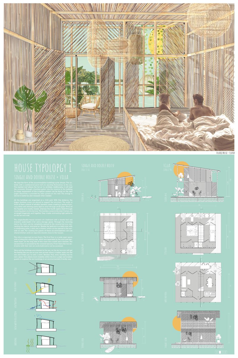 Presentation board of&nbsp;GAINING LAND_eco-tourism, chinaproject by Elena Huening, &amp;&nbsp;&nbsp;Fanny Mayer