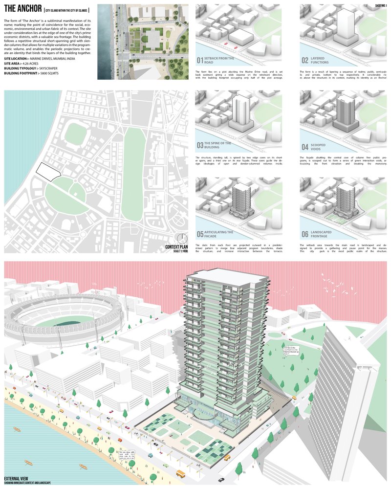 Presentation board for design development of "THE ANCHOR" project by&nbsp;Vedant Khedekar,&nbsp;Manan Hingoo,&nbsp;Mansi Kothari &amp;&nbsp;Rithika Mehra