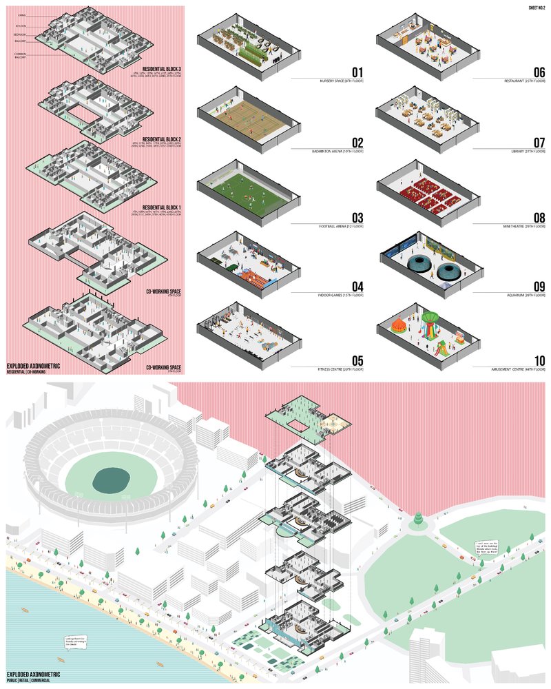 &nbsp; Presentation board for spatial analysis of "THE ANCHOR" project by&nbsp;Vedant Khedekar,&nbsp;Manan Hingoo,&nbsp;Mansi Kothari&nbsp;&amp;&nbsp;Rithika Mehra
