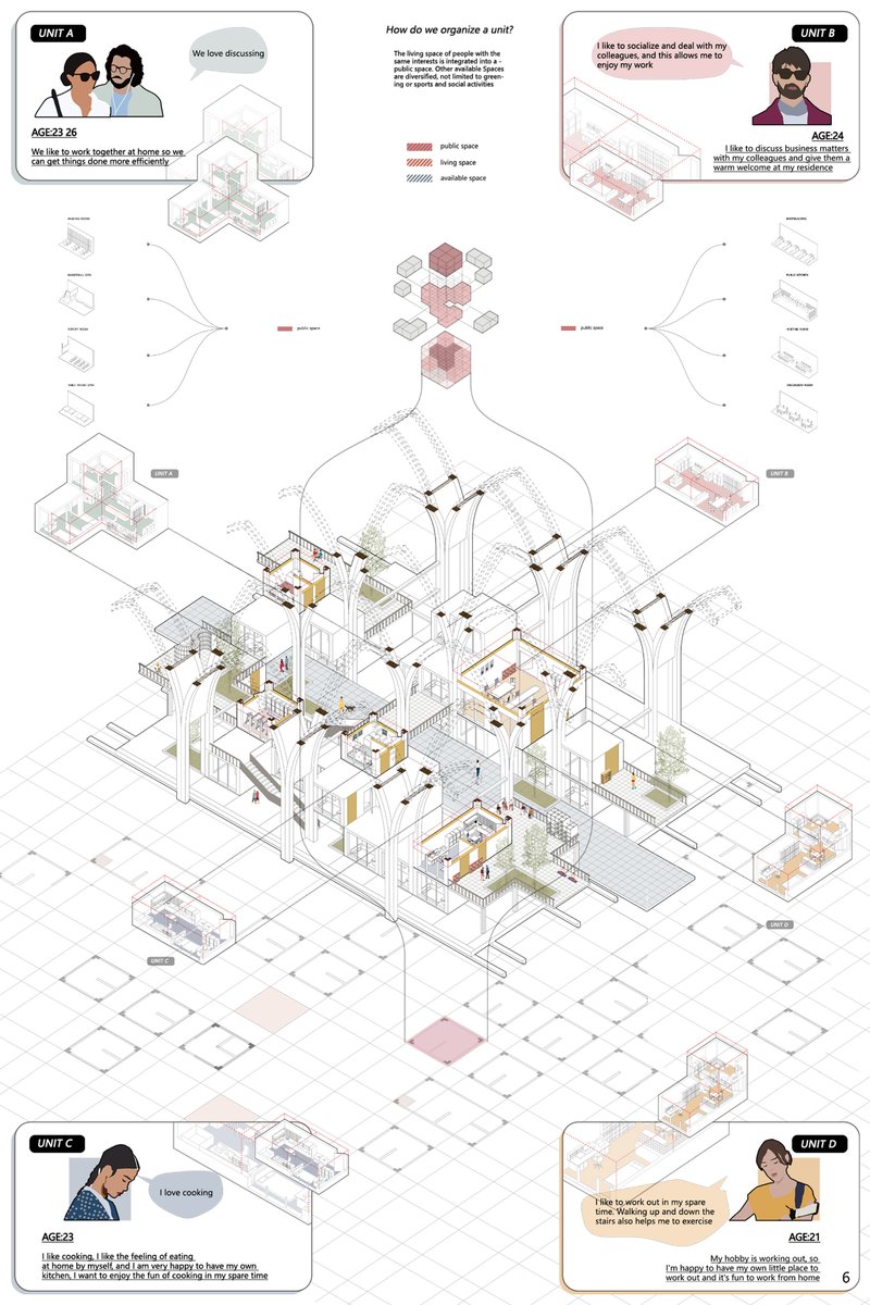 Exploded-view drawing of the project "NOMADHOUSE" by&nbsp;小涵 董,&nbsp;威达 王,&nbsp;意 戴 &amp; Zhuolin Song