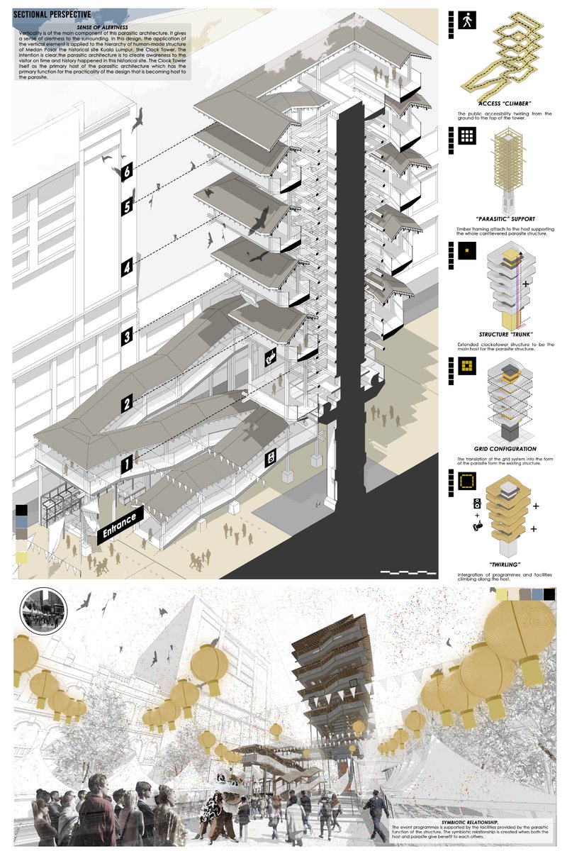 Presentation board with sectional perspective of the project "VERANDAH EXTENDS" by&nbsp;&nbsp;Ismail Rahim