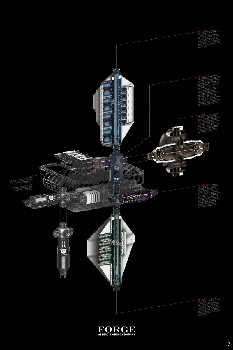 Presentation board showcasing Sectional Perspective of the project "THE FORGE" by&nbsp;Michael O'Reilly,&nbsp;Yaseen Bhatti,&nbsp;Jingsi Sun&nbsp;&amp;&nbsp;Yingying Zhou