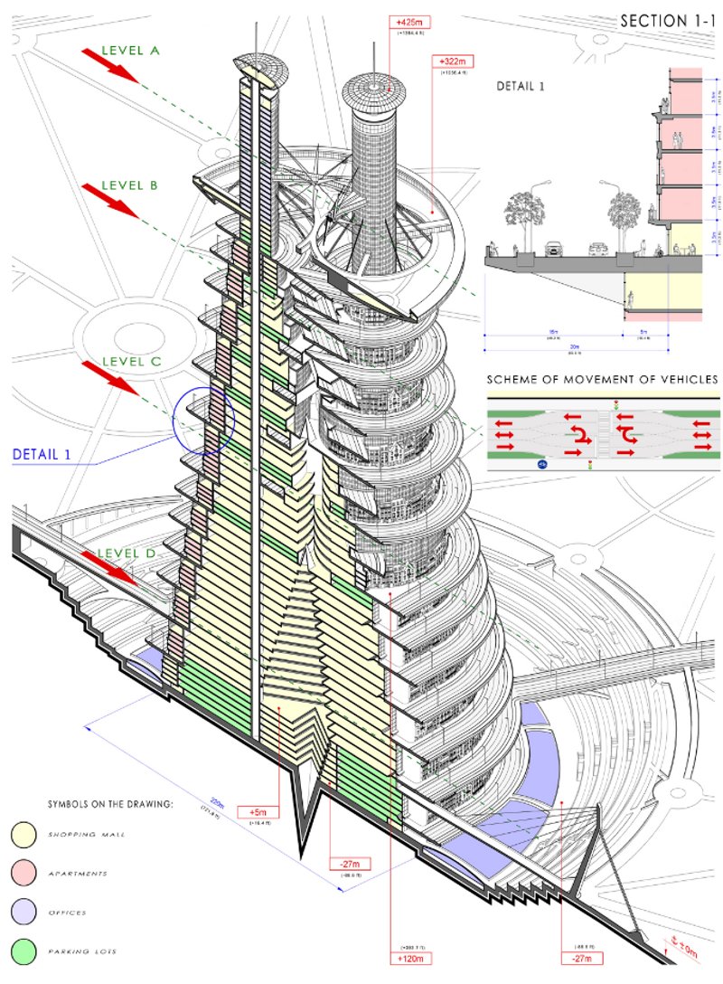 Isometric drawing showing buildings functional zone for the Project&nbsp;CityScraper by&nbsp;Alexander Malyshev,&nbsp;Editor's Choice entry of CityScraper 2020