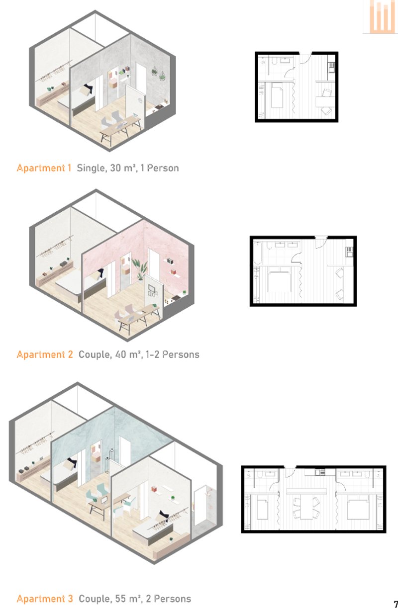 Isometric Drawings from the project Nomad House&nbsp;by&nbsp;Lea Volkmann:&nbsp;Shortlisted entry of NomadHouse 2020