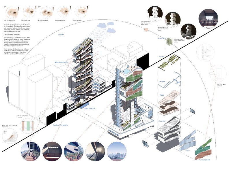 Exploded Axonometric Diagram from the project&nbsp;CITYSCRAPER-FUTURE MARKET by&nbsp;EnLai Tong&nbsp;:&nbsp;Editor's Choice entry of CityScraper 2020
