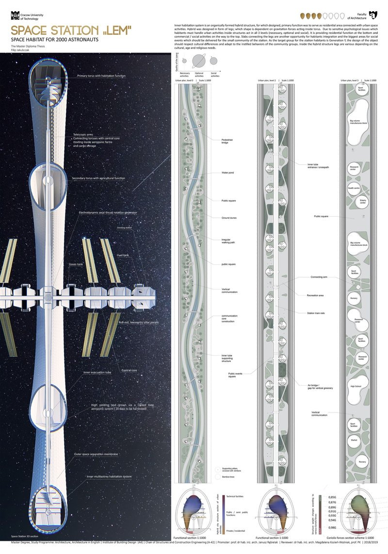 Visual from&nbsp;SPACE STATION LEM by&nbsp;Filip Jakubczak