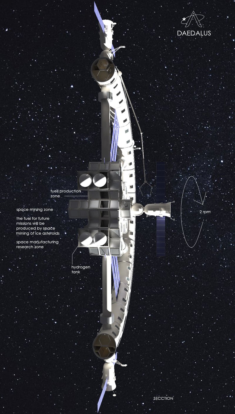 Visual from&nbsp;DAEDALUS STATION by&nbsp;Basilio Paredes