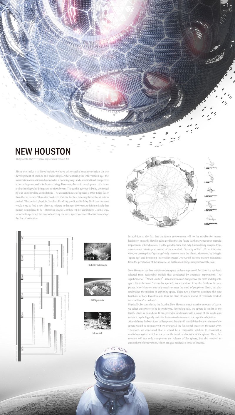 Visual from&nbsp;NEW HOUSTON by&nbsp;Congyue Zhou