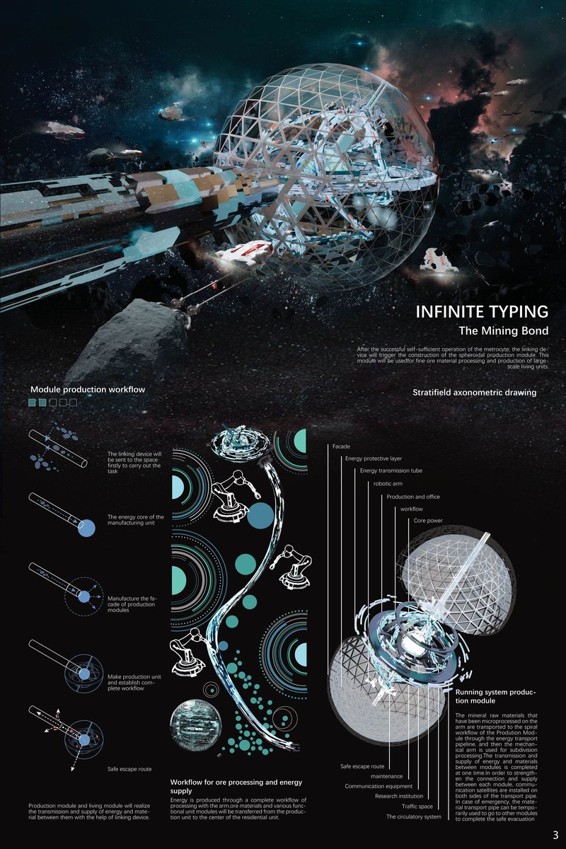 Visual from Infinite Typing by&nbsp;LULIN HE,&nbsp;Li yuanjun,&nbsp;chen zhang,&nbsp;DAN LIANG