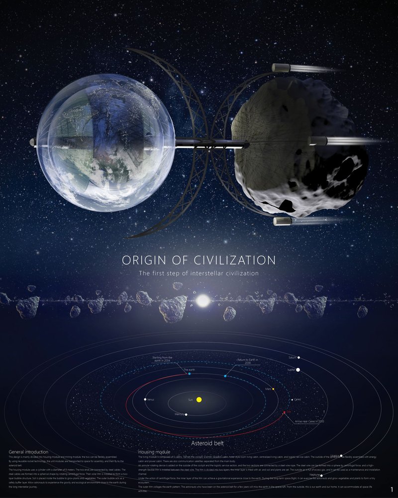 Visual from&nbsp;ORIGIN OF CIVILIZATION by&nbsp;tingyu yan,&nbsp;达云 姜