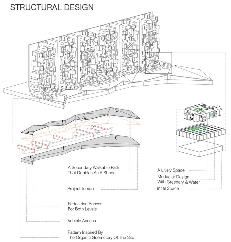 Modular structural design with integrated pathways and green spaces.