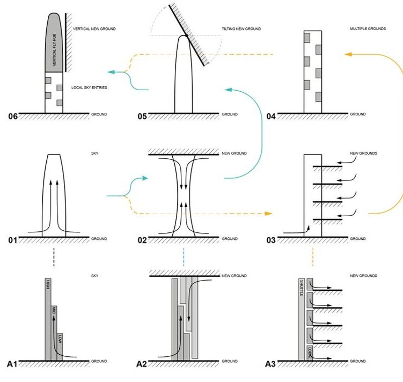 Redefining vertical spaces in futuristic urban architecture.