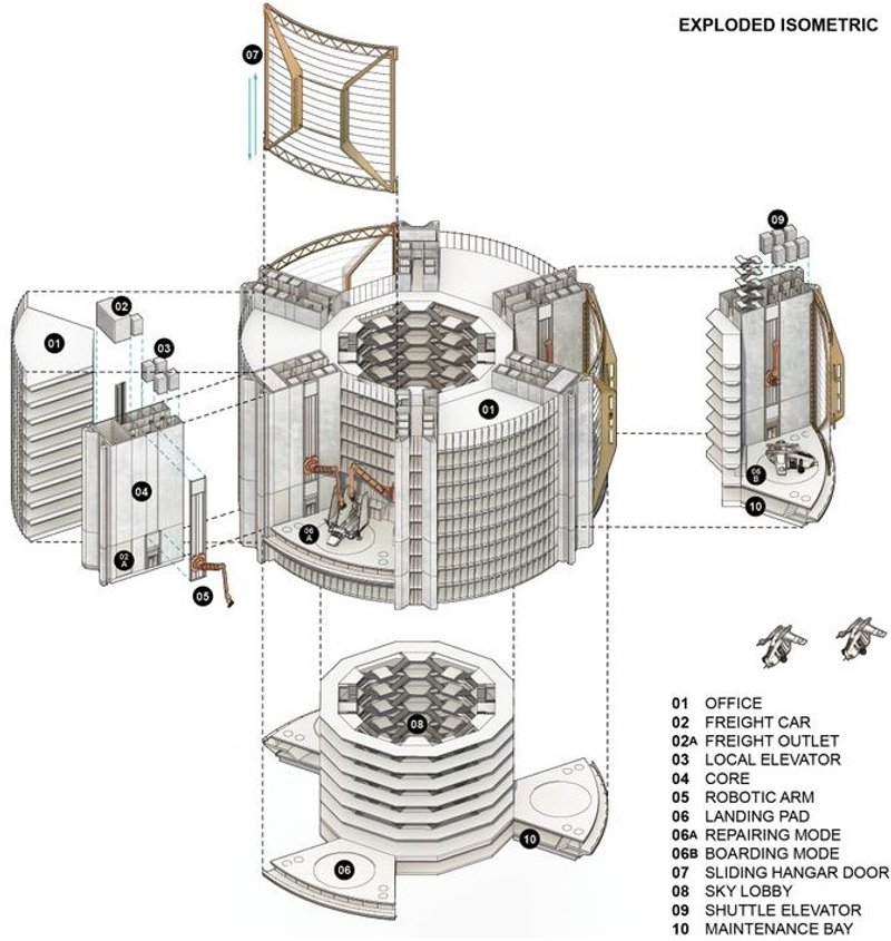 Exploded view of a skyscraper integrating vertical transport and logistics.