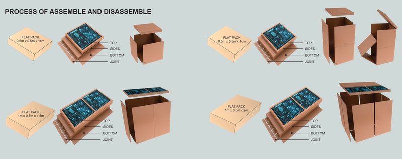 CYBER BIN: Smart Design for Easy Assembly and Eco-Conscious Living