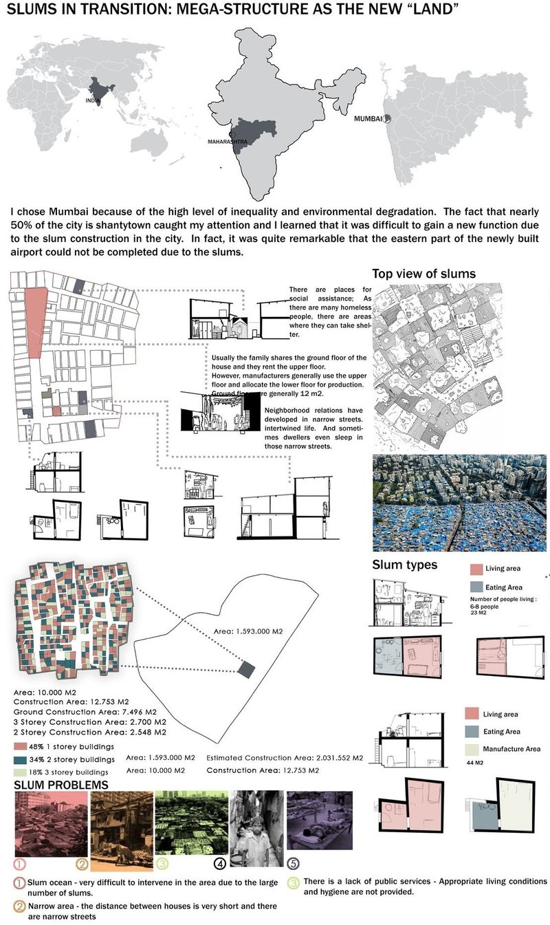 Mumbai's challenge: Redefining space within dense slums.