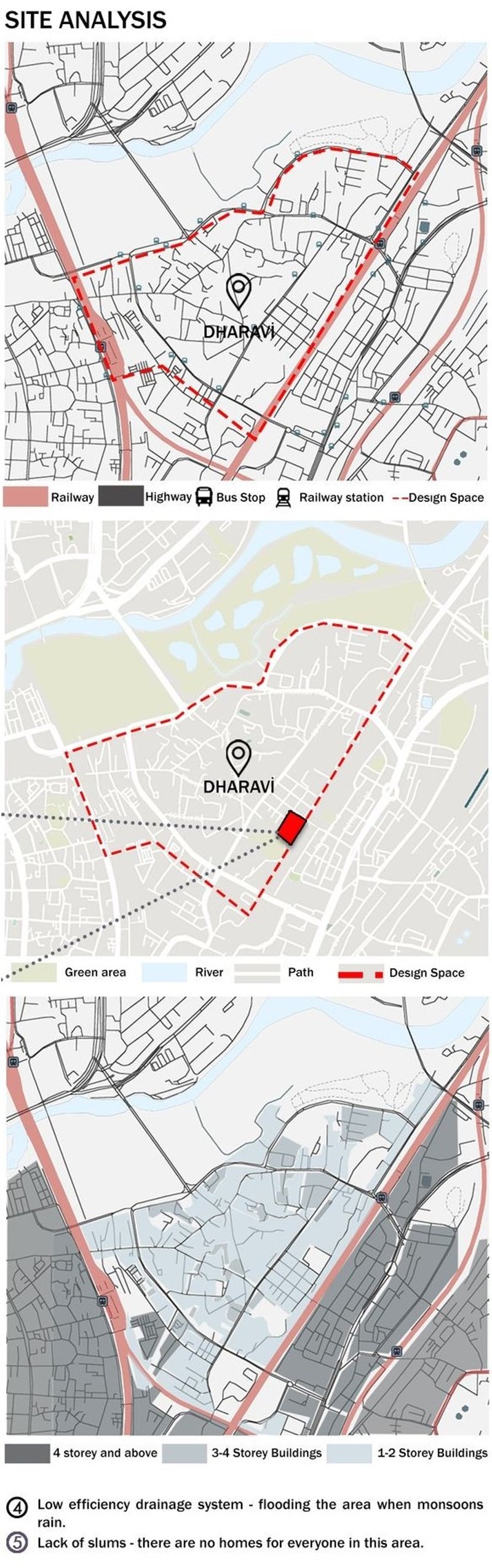 Dharavi: Analyzing the challenges of urban expansion.