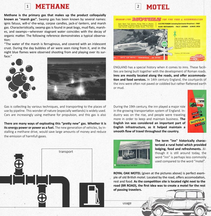Methane and motels: merging energy with tradition.