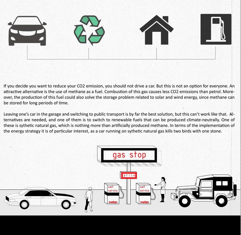 Driving eco-change with methane fuel alternatives.
