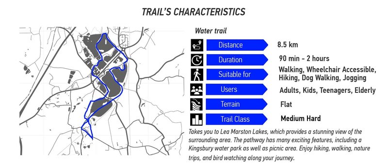 Water trail: Accessible, scenic route for all explorers.