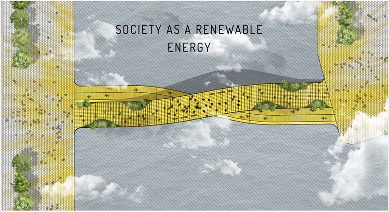 Innovative ways to use renewable energy sources in our built environment - Society as a Renewable Energy