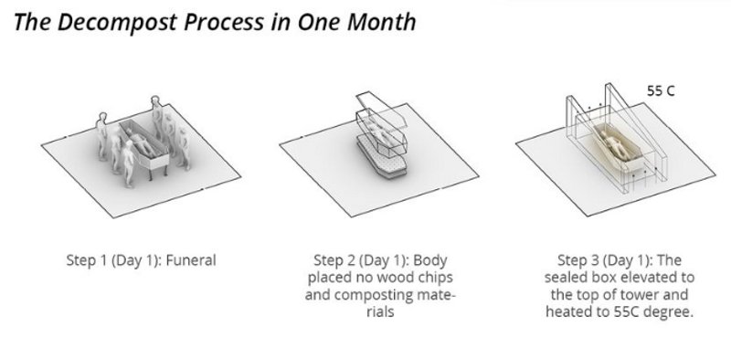 Uni.xyz2024 02 02T14 25 41 099292