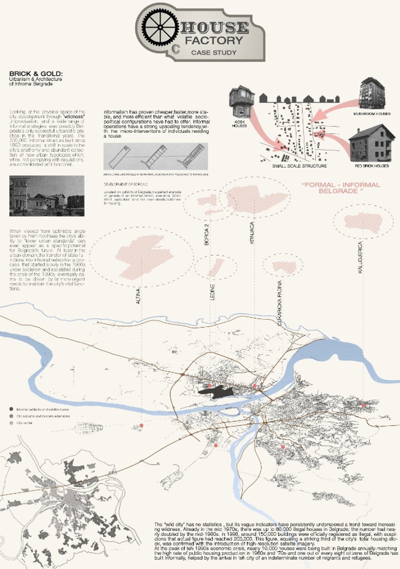 The pivotal and distinguishing aspect of your design lies in the skillful integration and balance of contextual data gleaned from your comprehensive case studies. - Visuals from The House Factory Project