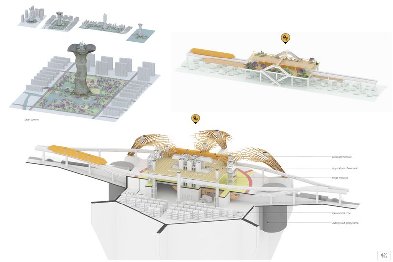 Visual from&nbsp;Atlantis 2023&nbsp;- A project that plans for the city's future need