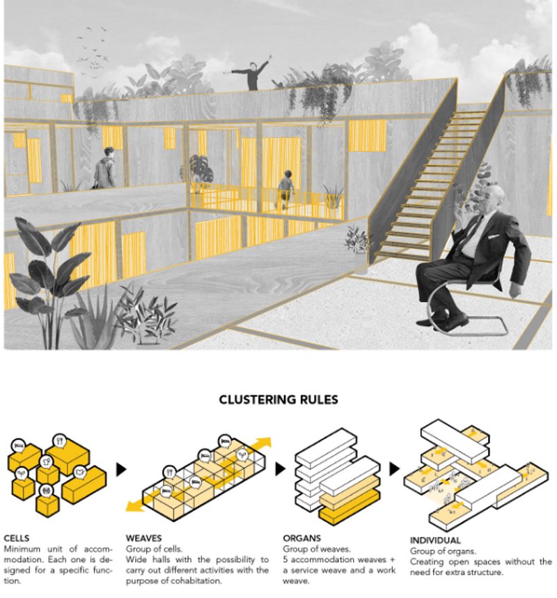 Visuals from CELLS OVER THE PARKING LOT&nbsp;- A project incorporating regenerative Design approach