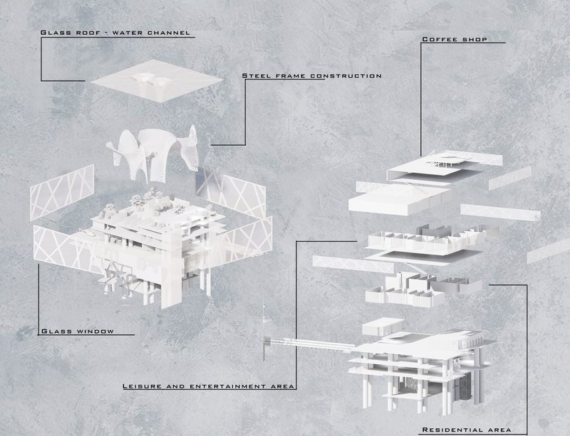 Structural Innovation Meets Daily Life Over Water