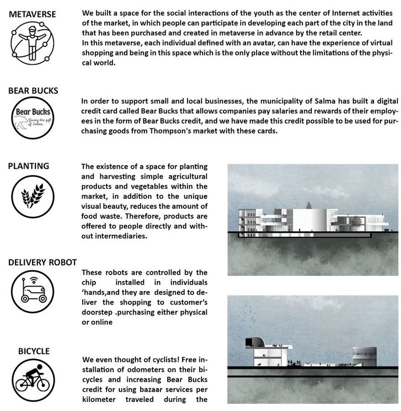 Innovating retail with digital, sustainable, and community-focused solutions.