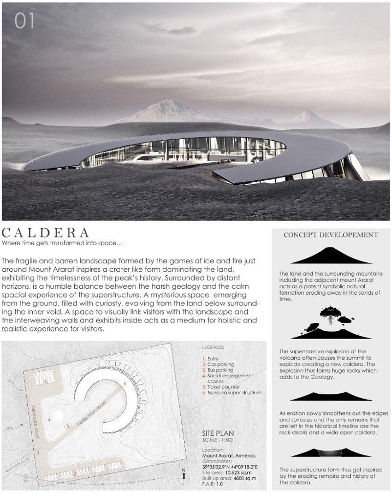 Design concepts are the foundation upon which buildings and spaces are created. - Concept sheet from the Project&nbsp;CALDERA