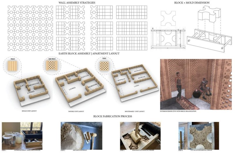 Strategic design meets local materials in sustainable housing.