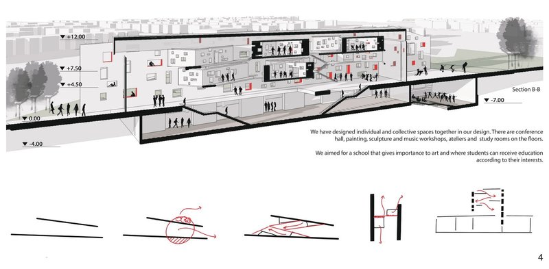 Dynamic educational spaces fostering art and individual growth.