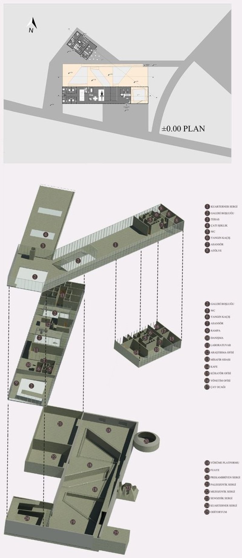 Architectural blueprint for an immersive geological museum experience.
