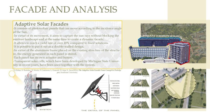 Adaptive Solar Facades: Efficient, Dynamic, Sustainable.