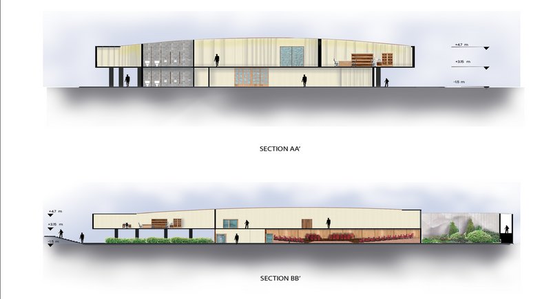 Architectural Sections: Harmonizing Structure with Serenity.
