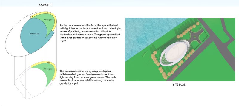 Conceptual Design: Enlightening Path from Darkness to Light.