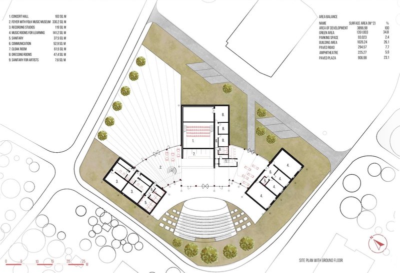 Kanatitsa site plan: Functional harmony with nature.