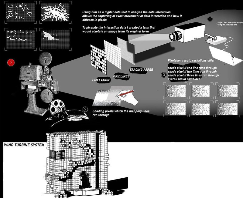 Capturing Movement: Pixelation Meets Wind Energy Innovation
