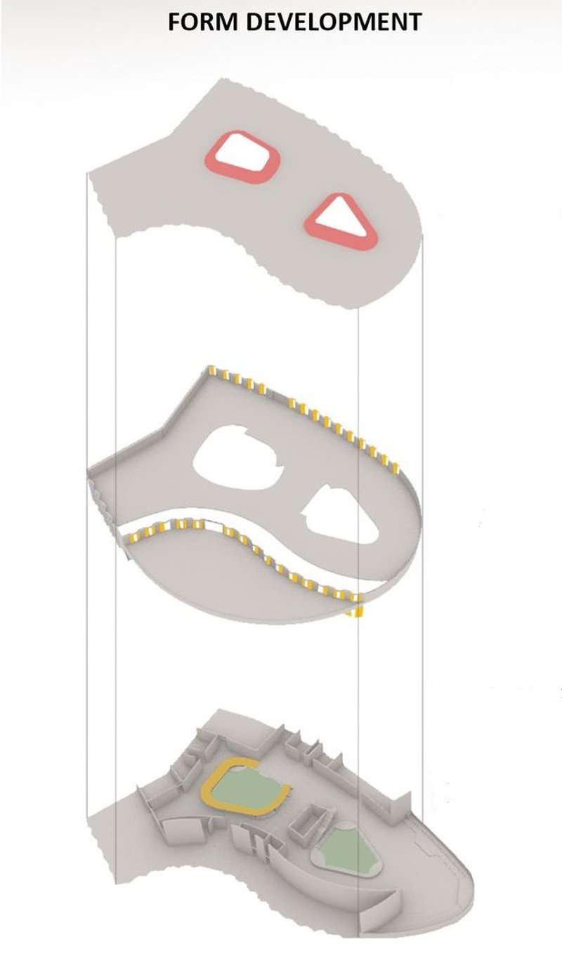 Innovative Form Development in Modern Educational Design